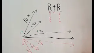 RtR - Return to Reality