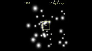 • Motion of "S2" and Other Stars Around our Central Black Hole.