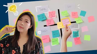 UX Design For Beginners : empathy maps exercise 101