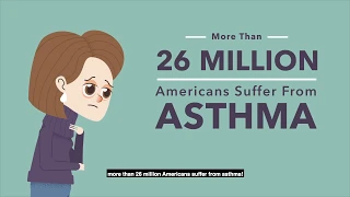 Tips to Manage Asthma Symptoms