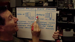 EEVblog #44 Part 1 - Logic Analyzer Tutorial