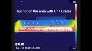 Infrared Grilling Explained