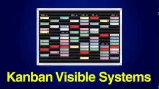 Kanban Board Systems