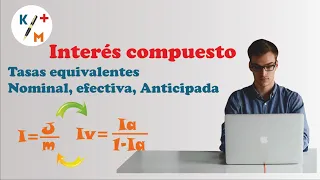 Financiera 16- Tasas equivalentes: tasas anticipada y vencida - nominal y efectiva