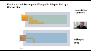 Design of a K/Ku Band inline Waveguide to coaxial line transition with Ansys HFSS 3D modeling