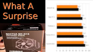 Noctua NH D15 chromax black Temperature Test