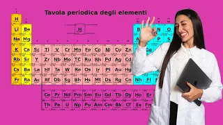 TAVOLA PERIODICA: SPIEGAZIONE SUPER SEMPLIFICATA!