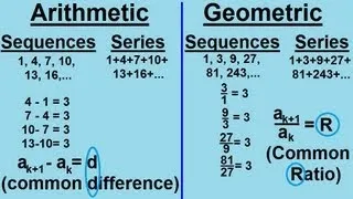 Algebra - Sequences And Series (1 of 6) An Introduction