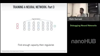 Debugging Neural Networks