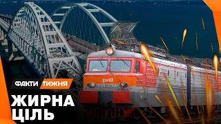 КРИМСЬКИЙ МІСТ 2.0. Путін готує альтернативу? Чи шляхи ВІДСТУПУ? Для чого РФ будує ЗАЛІЗНИЦЮ в Крим?