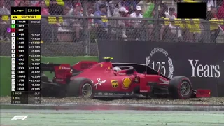 Every retirement from the 2019 German Grand Prix