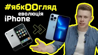 Еволюція iPhone: від 2G до iPhone 13 Pro Max | Цікаві факти від Ябко