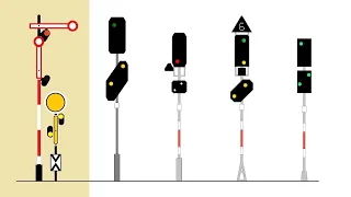 H/V-Signale – der Klassiker deutscher Signalsysteme