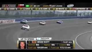 2014 Treatmyclot.com 300 at Auto Club Speedway - NASCAR Nationwide Series [HD]