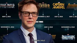 James Gunn Says Marvel Directors Don't Know MCU Grand Plan
