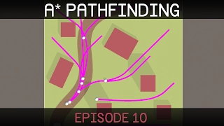 A* Pathfinding (E10: threading)