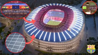 8 Facts About New Camp Nou