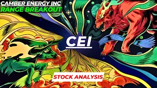 RANGE BREAKOUT | $CEI STOCK ANALYSIS | CAMBER ENERGY STOCK