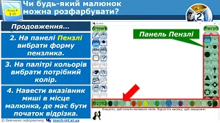 Інформатика 2 клас Інструмент малювання ліній в графічному редакторі