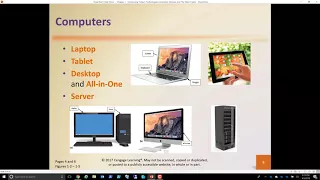 Chapter 1 Part 1 Introduction to Computing Technologies