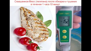 Все Секреты Здорового Щелочного Мяса /Виктор Максименков