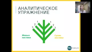 Людмила Слободянюк: ANALYSIS инвентаризация личного опыта.