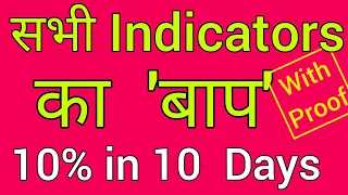 सरल Strategy 🔥 Swing Trading Strategy with ICHIMOKU CLOUD | Best Short Term Strategy for Beginners