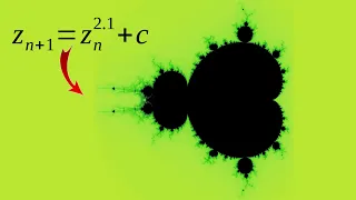 Mandelbrot set with variable exponent! (z^0.5 → z^10)