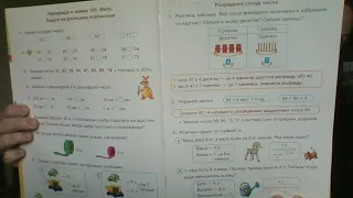 Математика  Розрядний склад числа