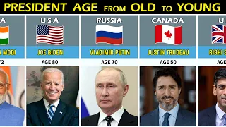 World Leaders Age From Oldest To Youngest