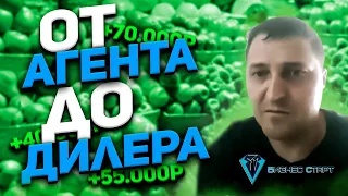 От Агента до Дилера в Опте. Оптовый бизнес , Бизнес с нуля , Бизнес без вложений