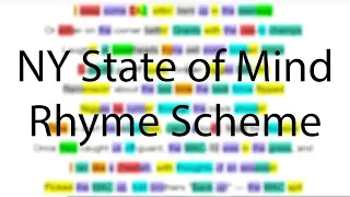 NY State of Mind - Nas | Verse 1 Rhyme Scheme