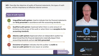 Introduction to Financial Statement Analysis (2023 Level I CFA® Exam – FRA – Module 1)