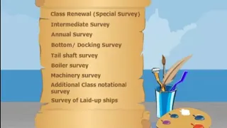 Ship Survey | Periodic Survey | Renewal Survey | Class Survey |