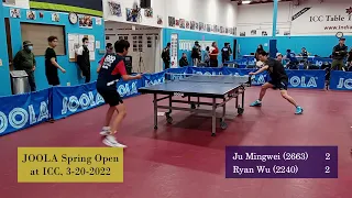 Ju Mingwei (2663) vs Ryan Wu (2240) - JOOLA Spring Open at ICC on 3-20-2022