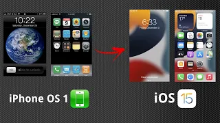 The Evolution of iOS (2007-2021)