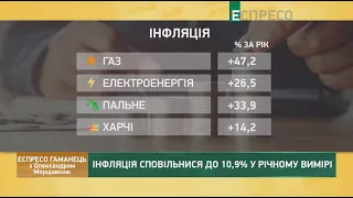 Інфляція в Україні, віялові відключення та чому зростають ціни | Еспресо капітал