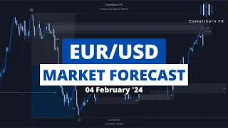 EUR/USD Market Forecast (February 04) - Smart Money Concepts