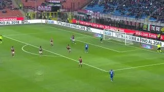 Milan - Sassuolo 1-2 - Highlights - Giornata 17 - Serie A TIM 2014/15