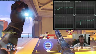 Overwatch Low GPU Usage & FPS Solved - Disable HPET