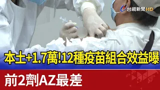 本土+1.7萬！12種疫苗組合效益曝 前2劑AZ最差