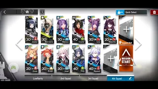 ARKNIGHTS  [CE-4] Easy Farm Guide for Beginners "LOW RARITY SQUAD"