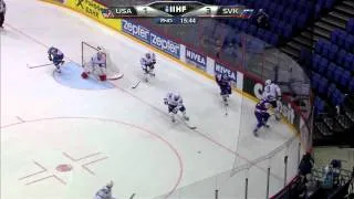 USA - Slovakia Full Game, 7th May, game 19