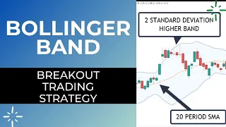 Bollinger Band Breakout Strategy (not as hard as you think!)