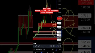 STG COIN TEKNIK ANALIZ ONEMLI DESTEK VE DIRENC BOLGELERI #altcoin #bitcoin #kriptopara #btc #eth