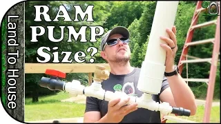Selecting the right Ram Pump Size