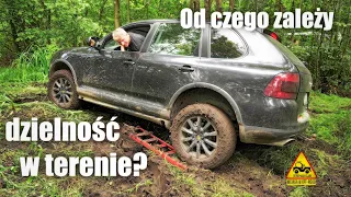 Od czego zależy dzielność w terenie?