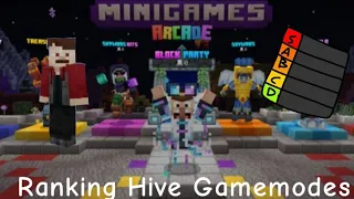 Minecraft HIVE GAMEMODE TIER LIST