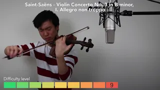 12 Levels of Violin Playing