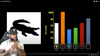 Are Crocodilians OP? (YOU D^&%M RIGHT!)  TierZoo